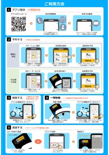 レンタサイクルチラシ_page-0002